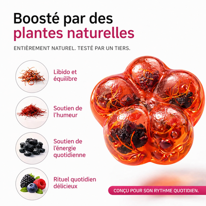 Bloomin Shelajit Gummies