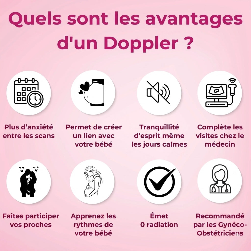 Fetal Doppler