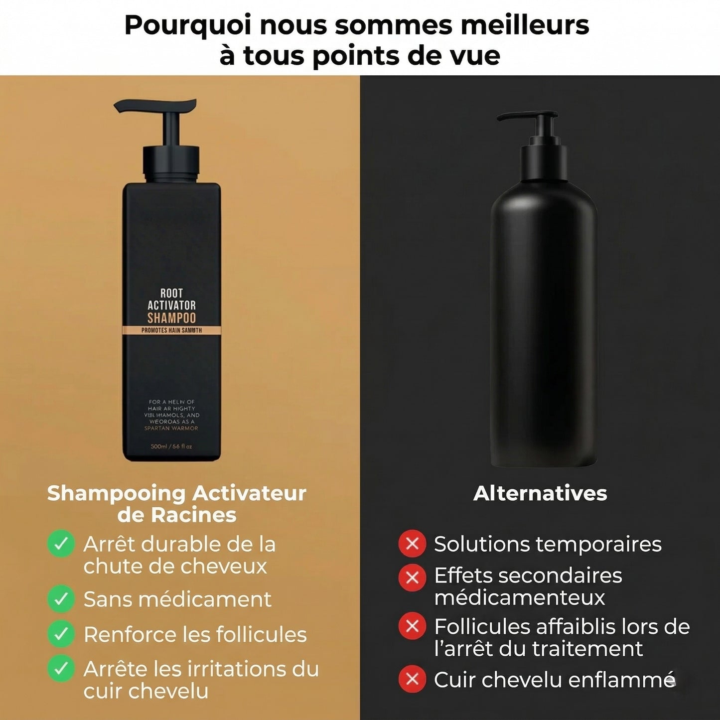 Shampooing Activateur de Racines
