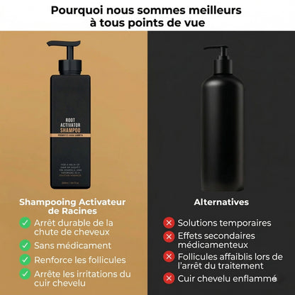 Shampooing Activateur de Racines