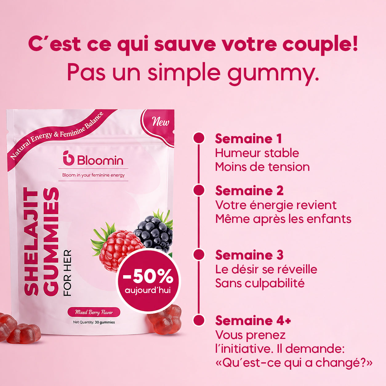 Bloomin Shelajit Gummies